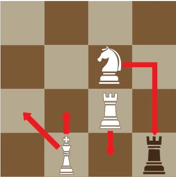 chess checkmate two moves